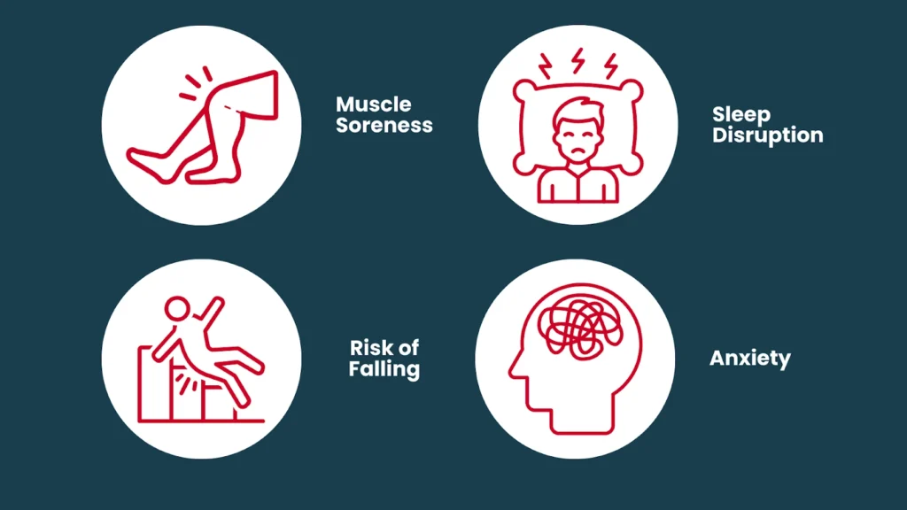 The Symptoms and Side Effects of Leg Cramps